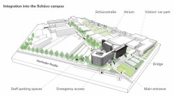 Návrh nové centrály firmy Schüco, 3XN