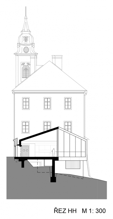 AP ATELIER, Revitalizace zámeckého návrší v Litomyšli, řez příčný – foto