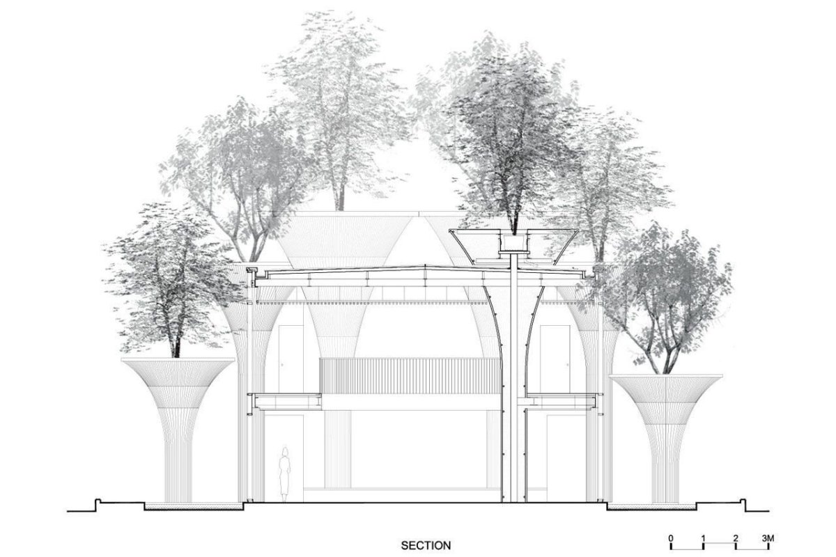 EXPO 2015, Vietnamský pavilon - řez