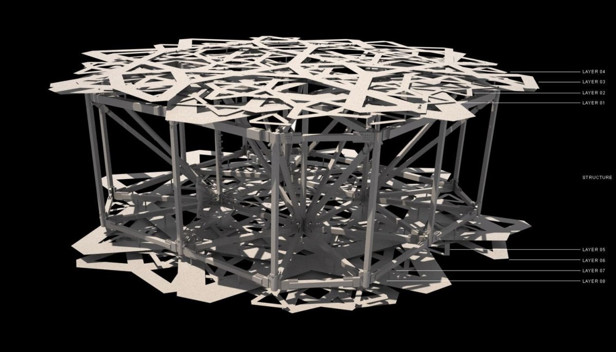 Louvre Abu Dhabi, Ateliers Jean Nouvel
