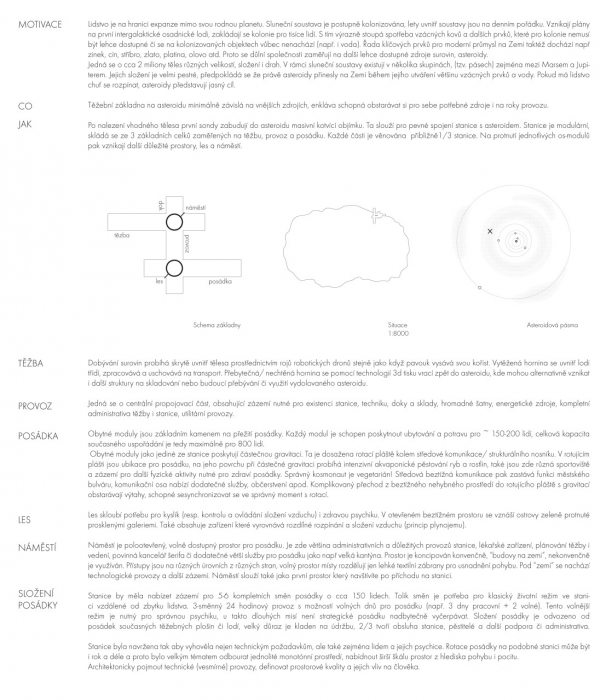 Samuel Nekola, 5535 ANNEFRANK / On the Edge - foto