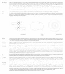 Samuel Nekola, 5535 ANNEFRANK / On the Edge - foto