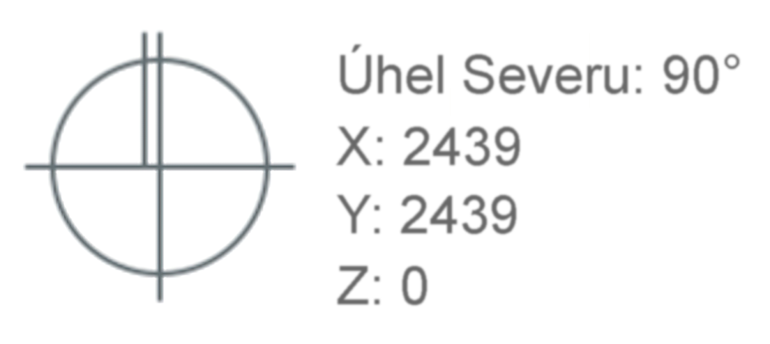 Novým prvkem je Geodetický bod