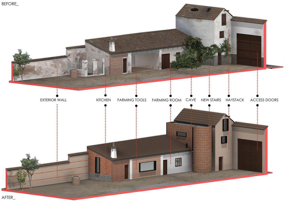 Proměna hospodářských staveb na bydlení, OOIIO architecture