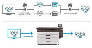 HP PageWide XL workflow