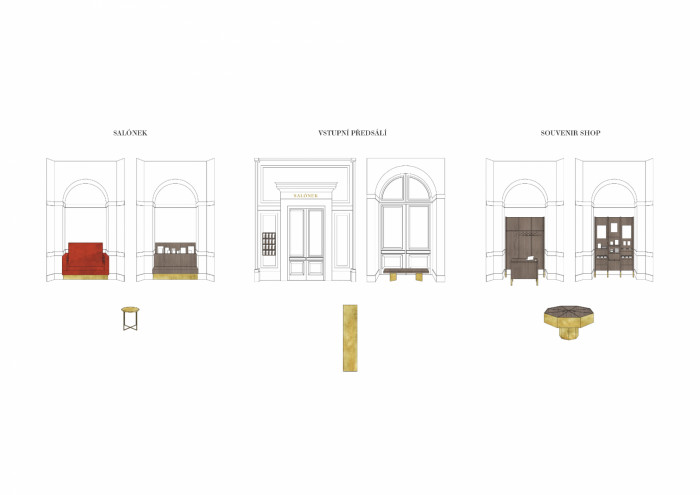 Interiéry předsálí České filharmonie v Rudolfinu, Lenka Míková architekti / Lenka Míková, prvky