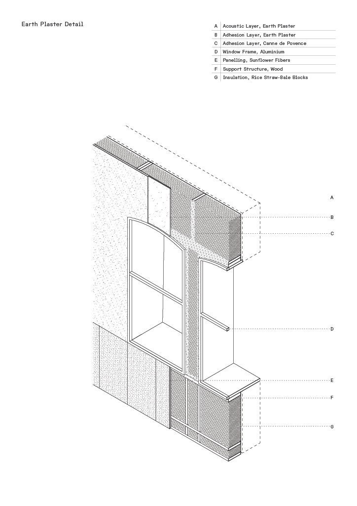 Stěna z dusané hlíny v detailu (Rekonstrukce bývalých železničních dílen; ASSEMBLE, Atelier Luma, BC Architects )