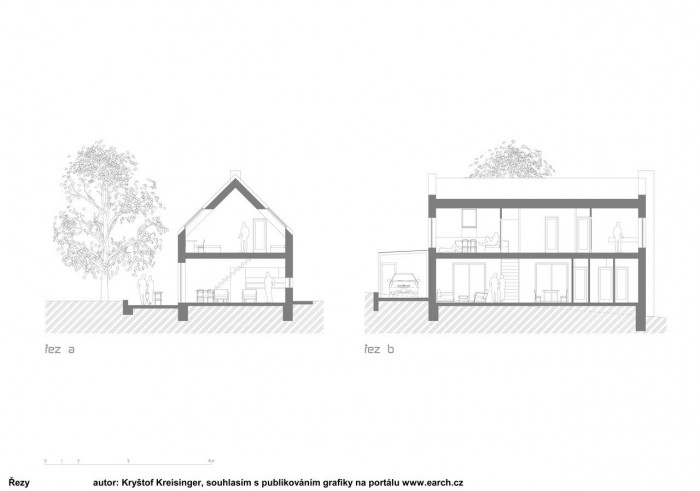 Kryštof Kreisinger, rodinný dům v ulici Nad Školou, Hořovice - řezy