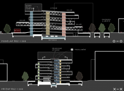 Vítězný projekt v soutěži na parkovací dům v Ostravě od kanceláře PROJEKTSTUDIO, řezy.