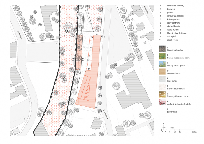 Patrik Kovaľ, Štátna vedecká knižnica v Prešove, situace – foto