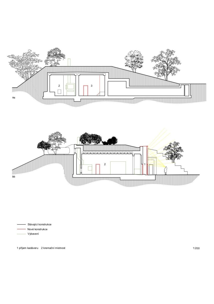 Zvířecí krematorium Věčná loviště, Petr Hájek ARCHITEKTI, řezy