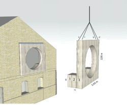 Zasazení kruhového okna