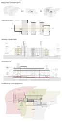 Revitalizace Masarykova náměstí v Jihlavě, principy OD Prior, MCA atelier, s.r.o.