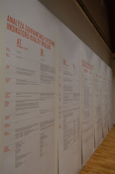 Nájemní bydlení, Galerie Jaroslava Fragnera, foto