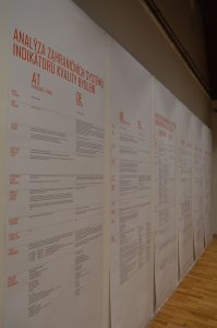 Nájemní bydlení, Galerie Jaroslava Fragnera, foto