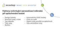 Faktory ovlivňující aerosolizaci mikrobů při splachování toalet