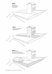 MeCri Muzeum, Studio Inches Architettura, fáze projektu