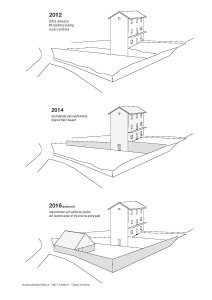 MeCri Muzeum, Studio Inches Architettura, fáze projektu