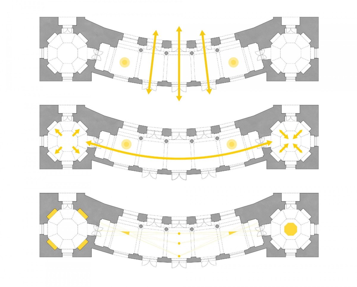 Interiéry předsálí České filharmonie v Rudolfinu, Lenka Míková architekti / Lenka Míková, schémata