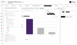 IPR spouští novou aplikaci Katalog městských částí