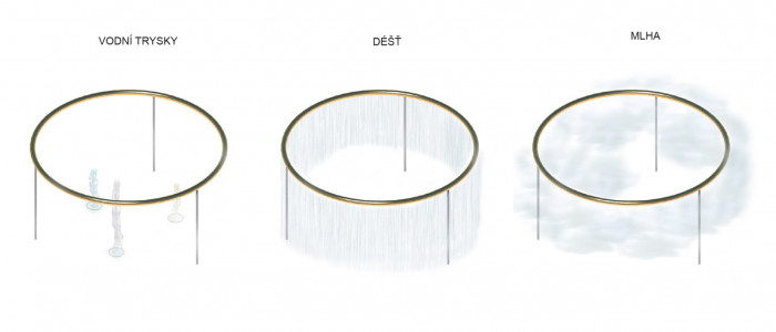 Kašna na Karlově náměstí v Třebíči, axonometrie, H3T Architekti