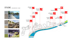 Náplavka v Plzni, Ateliér k světu: Iniciační studie