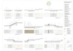 Revitalizace areálu kasáren ve Vysokém Mýtě, Barbora Srpková, Martin Lukáč: Výkresová dokumentace - typy komunikací