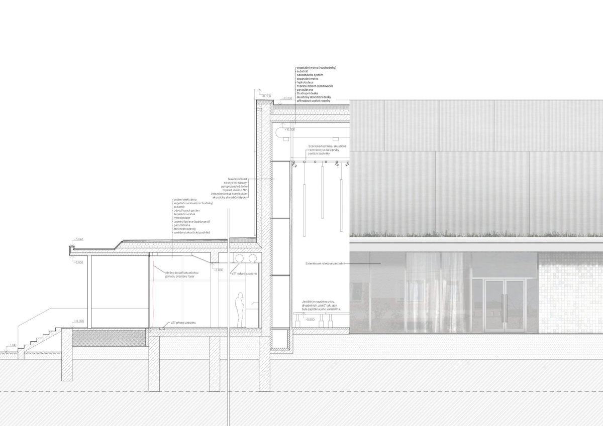 Druhé místo v soutěži - Kulturní Centrum Kino 70, Nové Město nad Metují, 2022