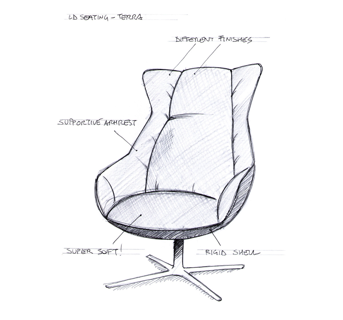  (Nejměkčí sezení od LD Seating)