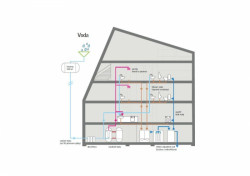 Horská chata Monte Rosa, Švýcarsko, voda - foto