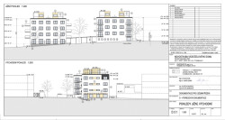 Jižní a východní pohled