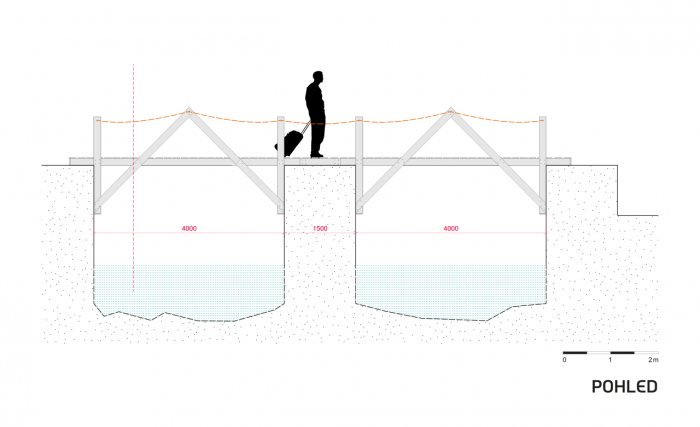 MIXAGE, Lávka přes Chrudimku, pohled – foto