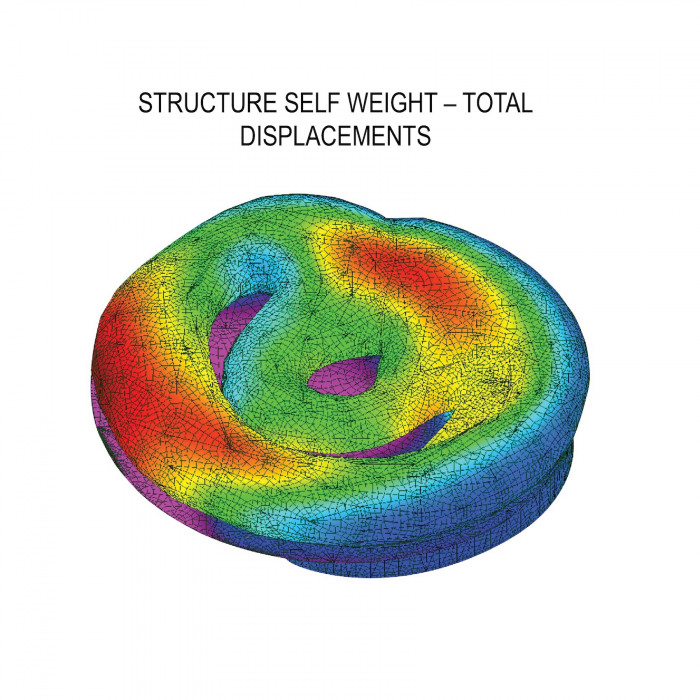 Návštěvnické centrum rezervace plameňáků v Abu Dhabi, Petr Janda / brainwork, statický diagram