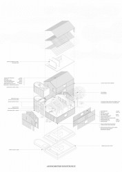 Axonometrie - konstrukce