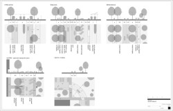 Praha představila novou územní studii pro sídliště Ďáblice, podle které se může území rozvíjet a zároveň chránit