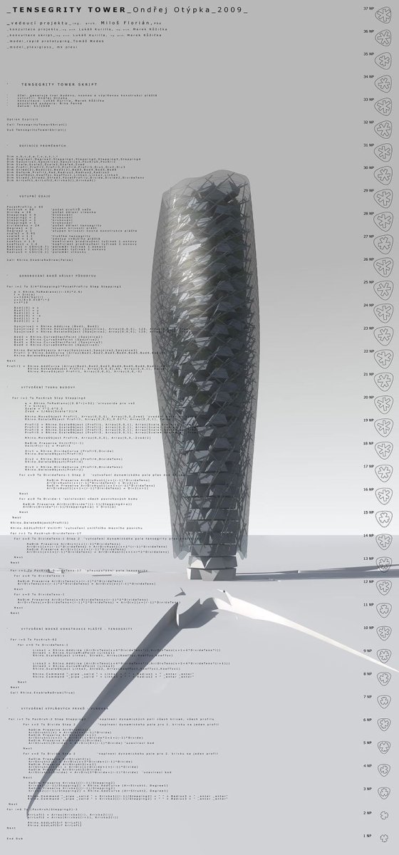 NOSCALE architects, Tensegrity Tower, projekt