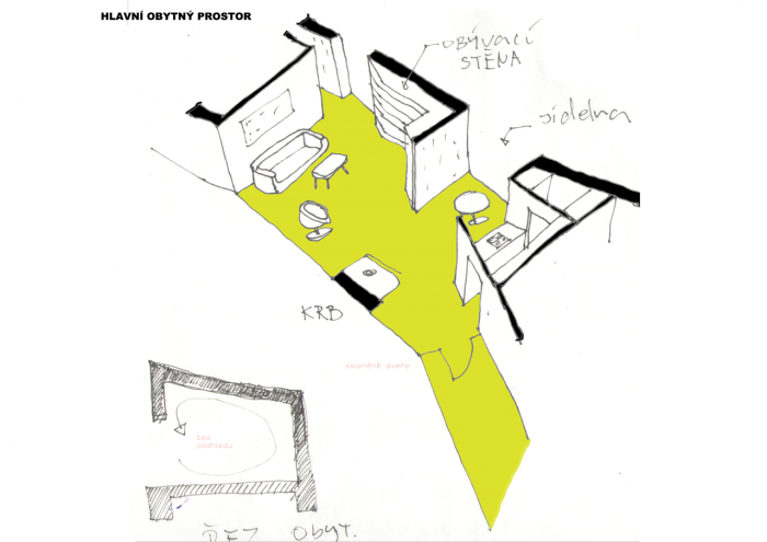 ZETTE atelier, RD nůžky, skica interiéru – foto