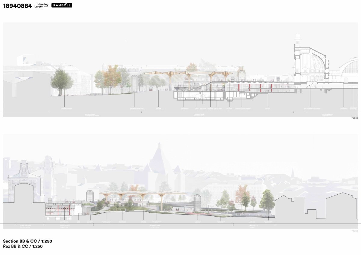 1. místo - Henning Larse Architects A/S + Ramboll: Příčné řezy