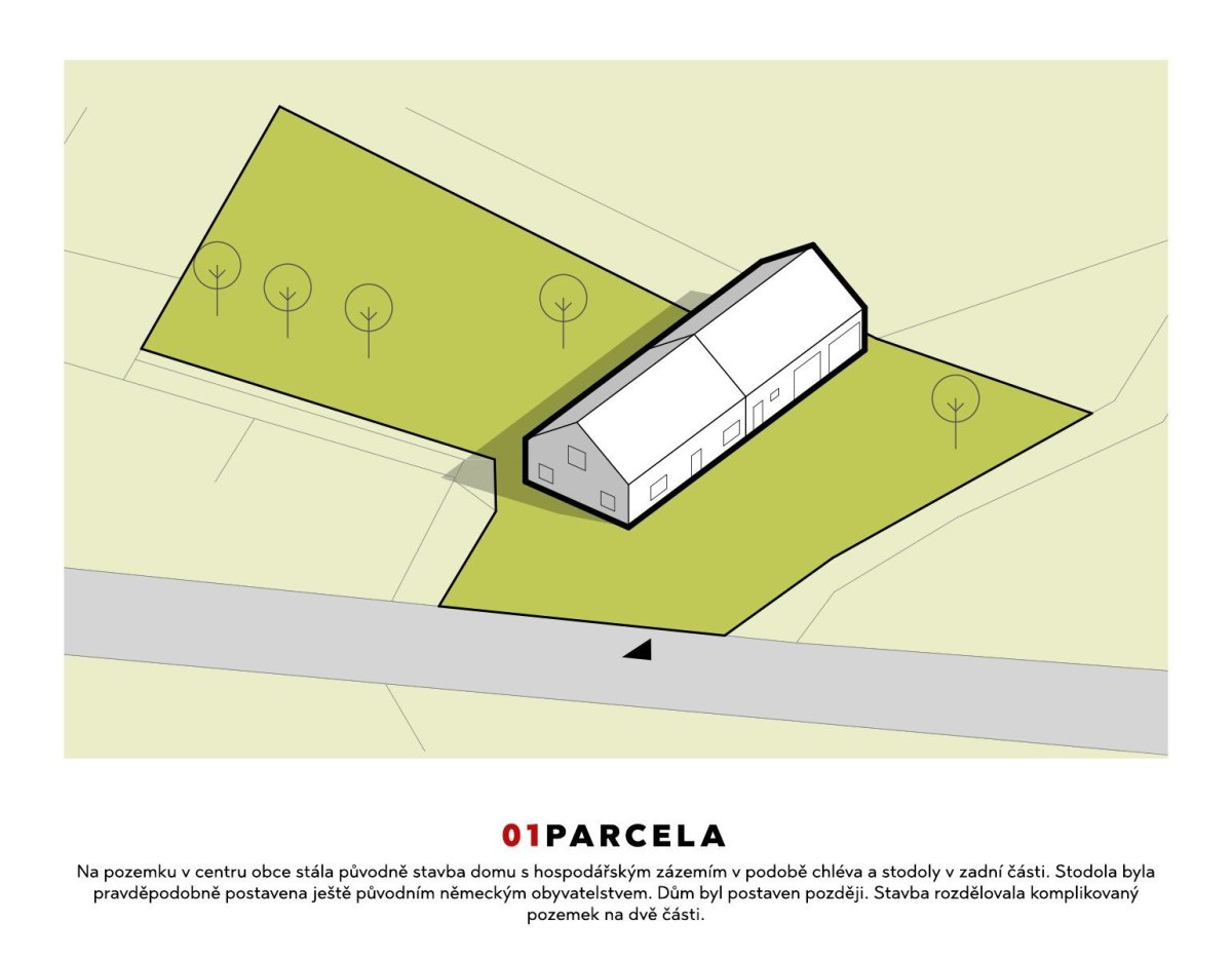 Rodinný dům Stará Červená Voda, TŘI.ČTRNÁCT architekti / Ondrej Palenčar, koncept
