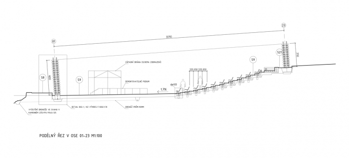 třiarchitekti, Letní scéna AmFík, řez – foto