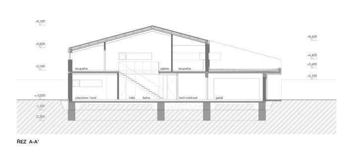 4a architekti, White Villa, řez podélný – foto