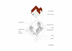 Pedro Domingos Arquitectos, nákres