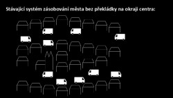 Studie city logistiky, Institut plánování a rozvoje hl. m. Prahy (IPR).