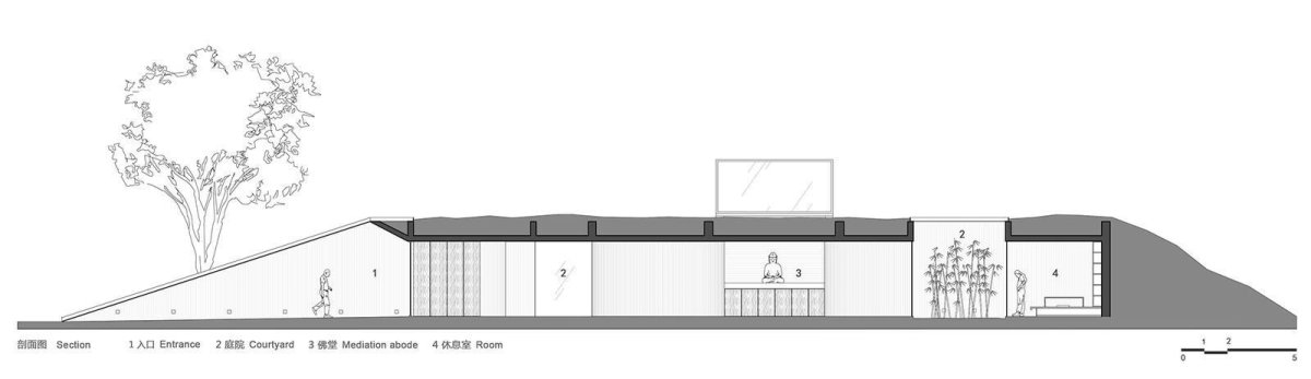 Buddhistická svatyně v čínském Tangshanu od ARCHSTUDIO