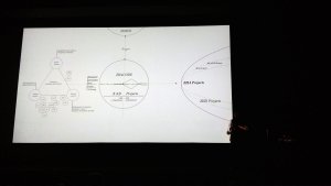 Shajay Bhooshan / ZHACODE presentation. Work shown in the photo copyright of the associated author.