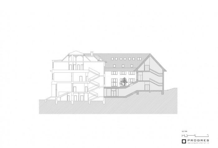 Základní škola Járy Cimrmana v Lysolajích, řez, Progres Ateliér