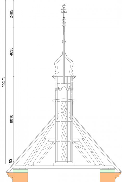 Řez sanktusní věží
