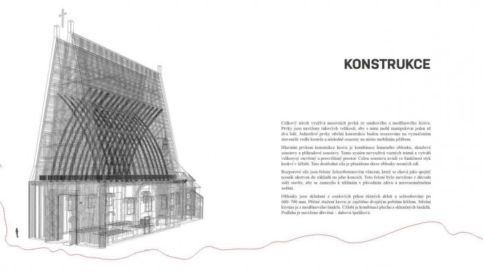 Jan Kurz, Novohradská poutní krajina, konstrukce – foto