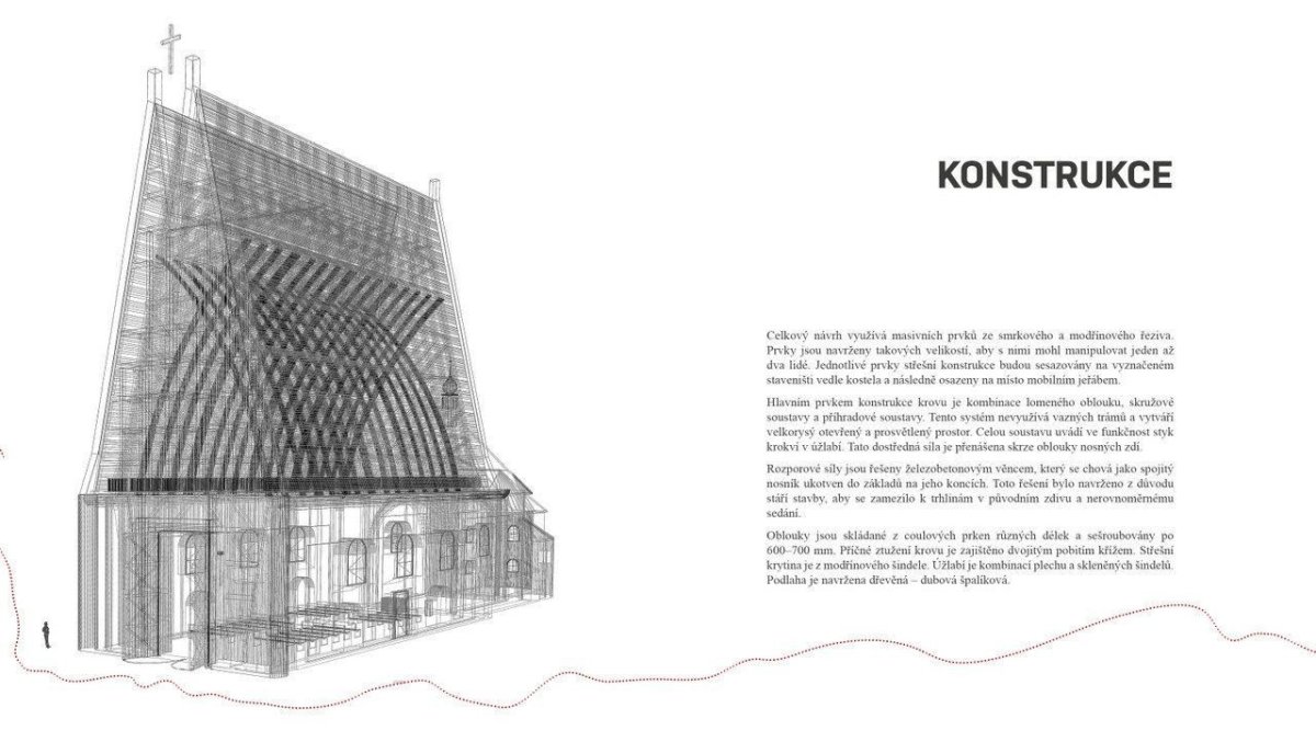 Jan Kurz, Novohradská poutní krajina, konstrukce – foto