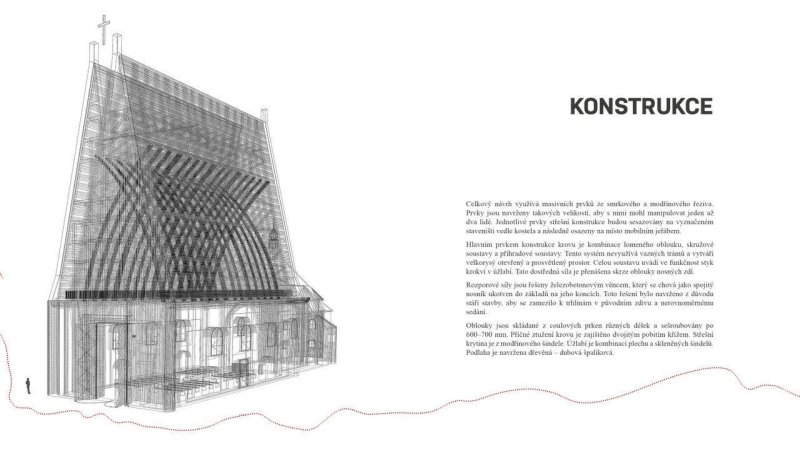 Jan Kurz, Novohradská poutní krajina, konstrukce – foto